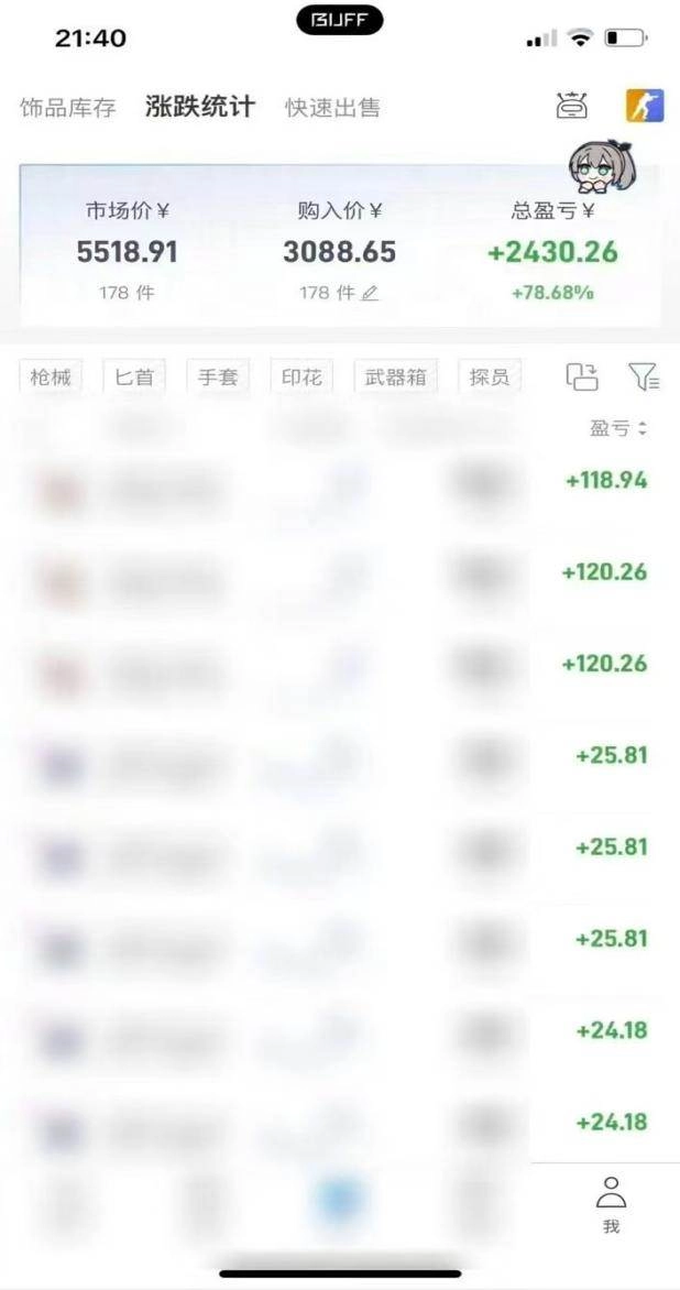 （20275期）Steam搬砖，每轮收益为本金的20-80%，平均每天仅需半小时，新人轻松上手