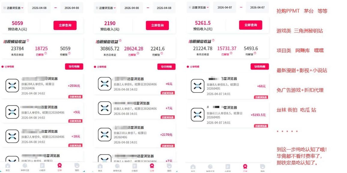 迅雷浏览器项目2.0_拆个大佬周1W的打法