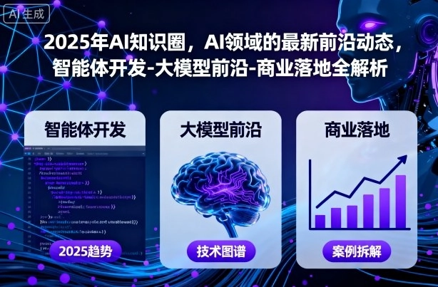 2025年AI知识圈，AI领域的最新前沿动态，智能体开发-大模型前沿-商业落地全解析（更新）