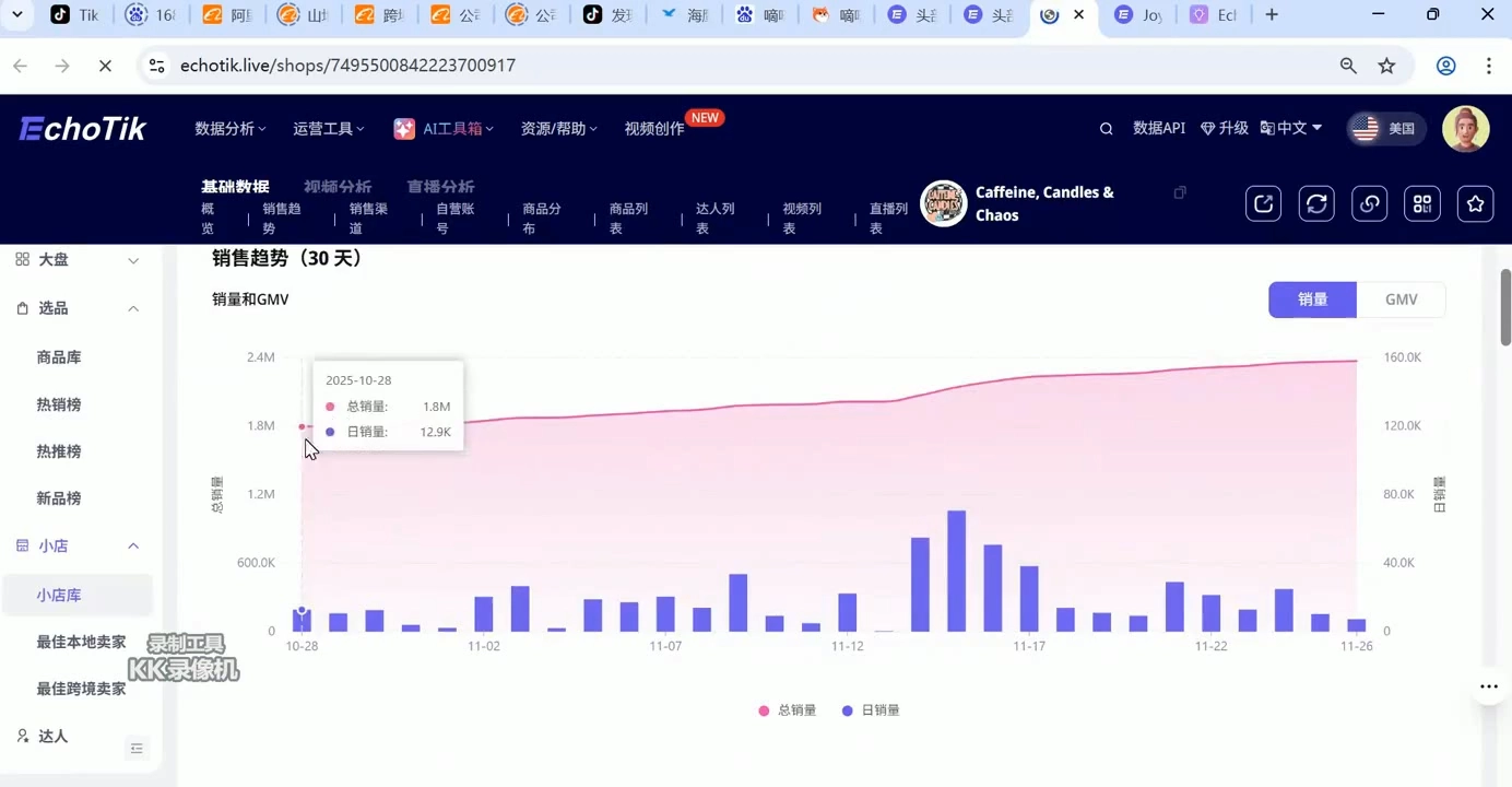 东南亚TikTok小店运营实操 东南亚TikTok小店运营实操