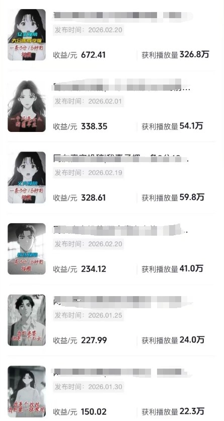 AI情感故事解说变现课：MJ绘画+声音克隆+剪辑，条条爆款撸创作伙伴计划收益
