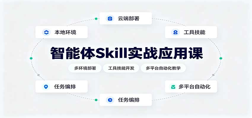 智能体Skill实战应用课：多环境部署，工具技能开发，多平台自动化教学