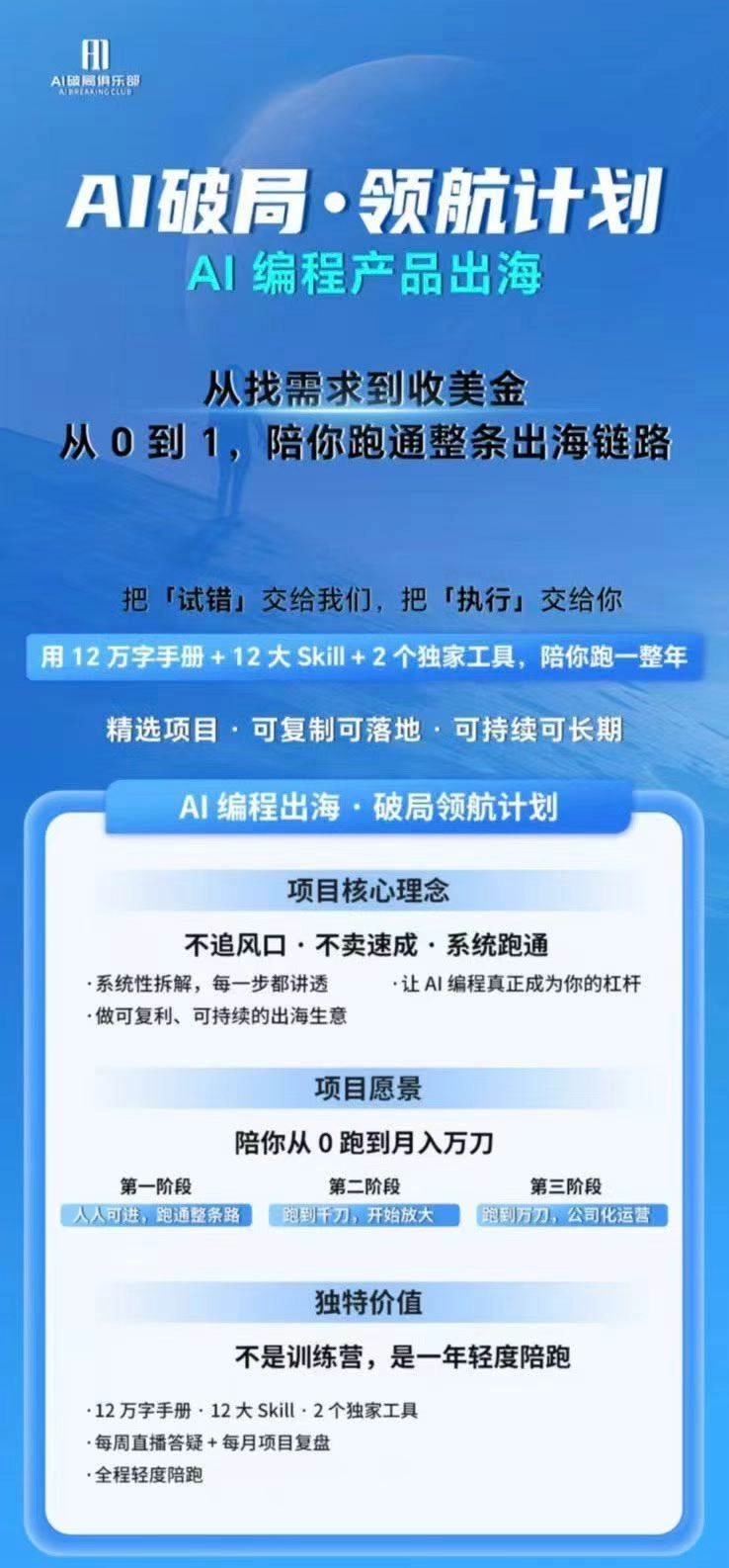 （20015期）AI编程产品出海领航计划-更新：12万字手册+12大Skill+2个独家工具，从找需求到上线收美金跑通全链路