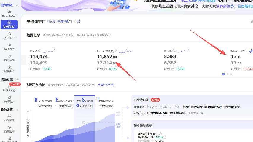 【超强副业】淘宝超高价女装项目:1单賺1k+,可工作室放大(共52节) 【超强副业】淘宝超高价女装项目:1单賺1k+,可工作室放大(共52节)
