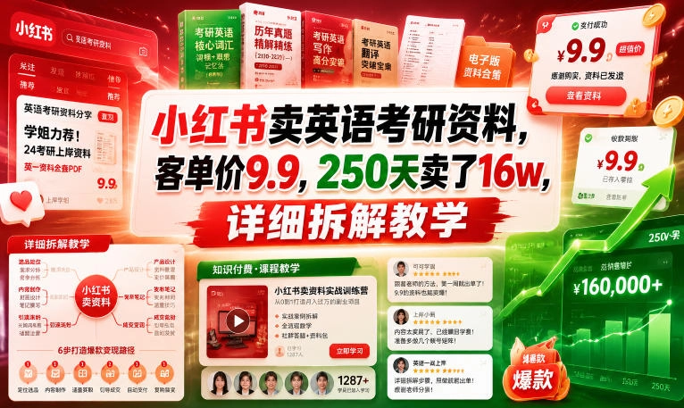 小红书卖英语考研资料,客单价9.9,250天卖了16w,详细拆解教学 小红书卖英语考研资料,客单价9.9,250天卖了16w,详细拆解教学