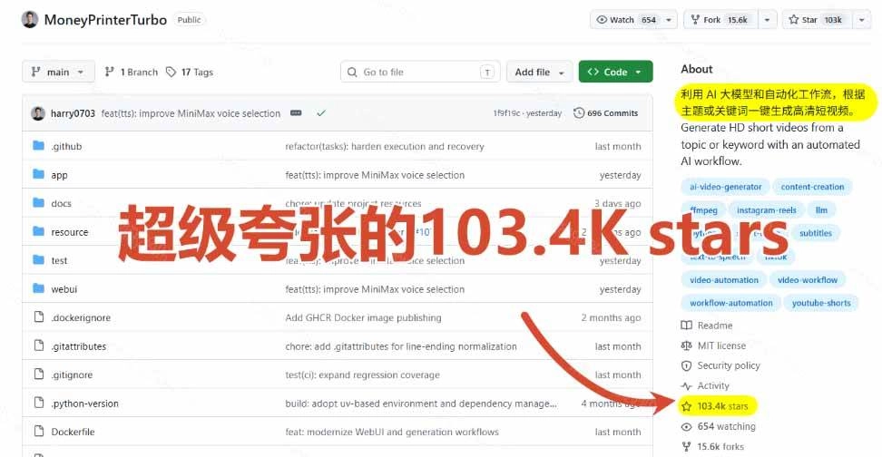 （19896期）Github上 103.4k stars 项目！AI自动生成短视频工具，输入主题即可生成文案配音字幕 MoneyPrinterTurbo