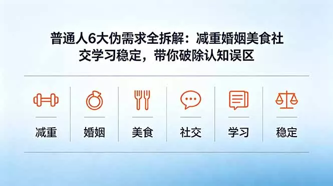 付费文章：普通人6大伪需求全拆解：减重婚姻美食社交学习稳定，带你破除认知误区