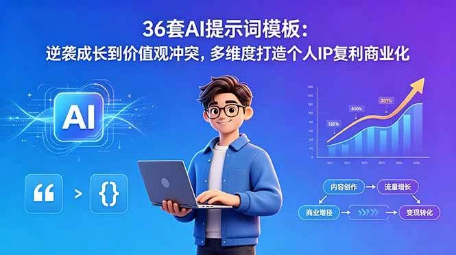 (18630期)36套AI提示词模板:逆袭成长到价值观冲突,多维度打造个人IP复利商业化 (18630期)36套AI提示词模板:逆袭成长到价值观冲突,多维度打造个人IP复利商业化