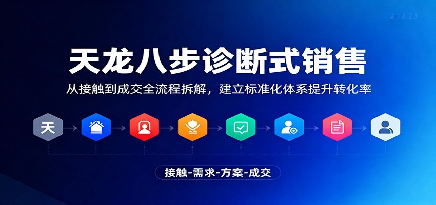 图片[1]客创社区-专注互联网轻资产资源整合与分享天龙八步诊断式销售，从接触到成交全流程拆解，建立标准化体系提升转化率客创社区-专注互联网轻资产资源整合与分享客创社区-专注互联网轻资产资源整合与分享