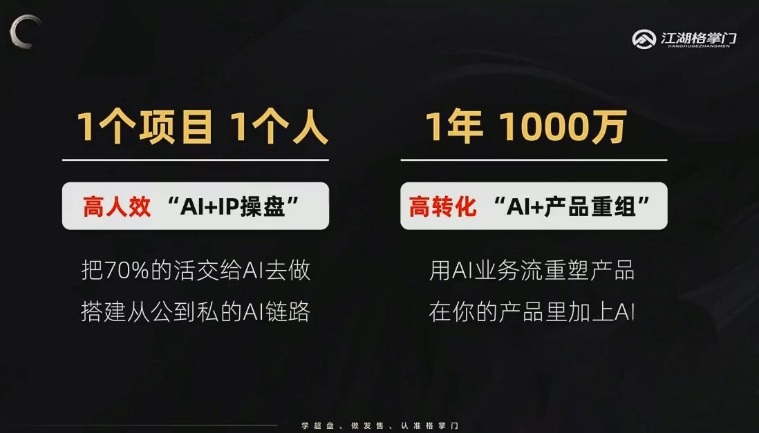 格掌门·操盘研习社 格掌门·操盘研习社