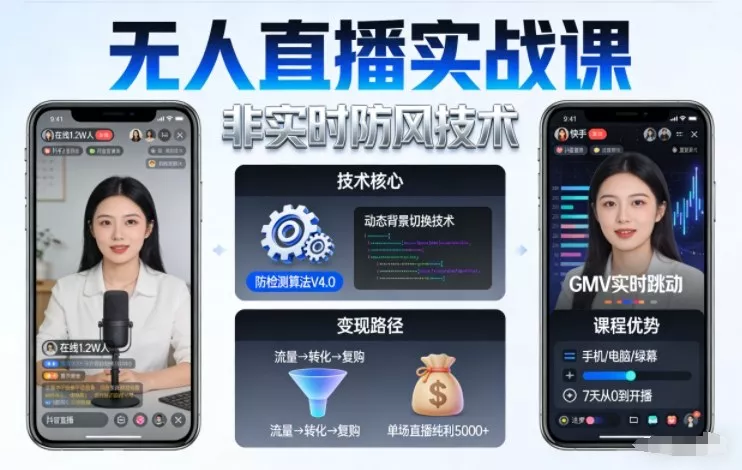 宝子哥无人直播实战课,非实时防风技术,聚焦抖音快手等平台直播带货,轻松开启直播变现之路(更新2026年5月29日) 宝子哥无人直播实战课,非实时防风技术,聚焦抖音快手等平台直播带货,轻松开启直播变现之路(更新2026年5月29日)