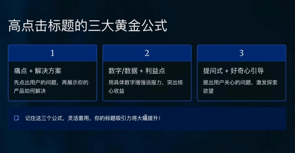 跨境电商Facebook广告新手入门 跨境电商Facebook广告新手入门