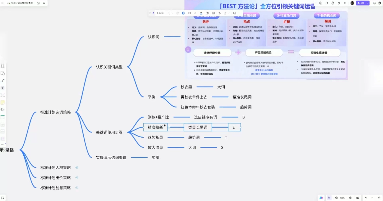 子鹏讲电商·淘宝私家班(更新2026) 子鹏讲电商·淘宝私家班(更新2026)