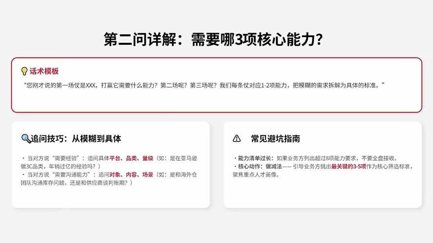 (20056期)AI赋能跨境HR招聘实战营:AI写JD+精准筛简历+结构化面试+谈薪背调,系统掌握从需求到入职招聘方法 (20056期)AI赋能跨境HR招聘实战营:AI写JD+精准筛简历+结构化面试+谈薪背调,系统掌握从需求到入职招聘方法