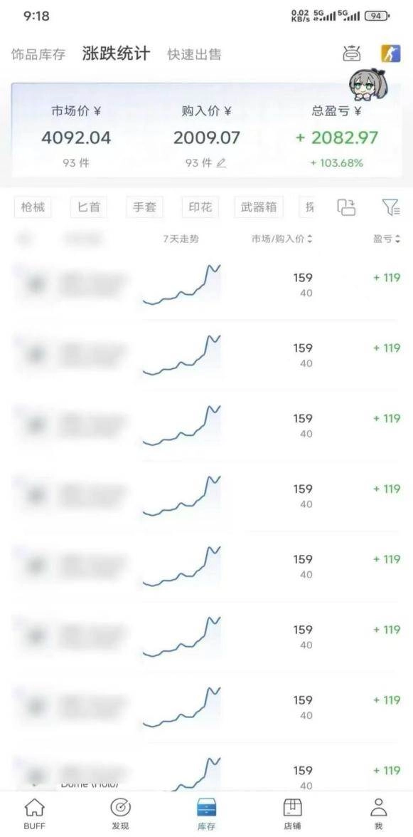 （20275期）Steam搬砖，每轮收益为本金的20-80%，平均每天仅需半小时，新人轻松上手