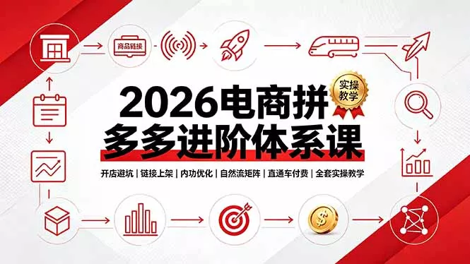 2026电商拼多多进阶体系课,开店避坑,链接上架,内功优化,自然流矩阵|直通车付费|全套实操教学 2026电商拼多多进阶体系课,开店避坑,链接上架,内功优化,自然流矩阵|直通车付费|全套实操教学