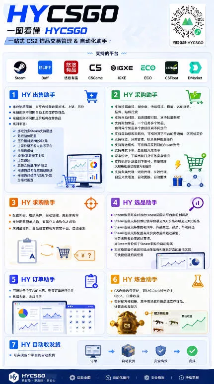 0基础实现全自动游戏变现,日入1k+,小白直接上手搞钱!【揭秘】 0基础实现全自动游戏变现,日入1k+,小白直接上手搞钱!【揭秘】