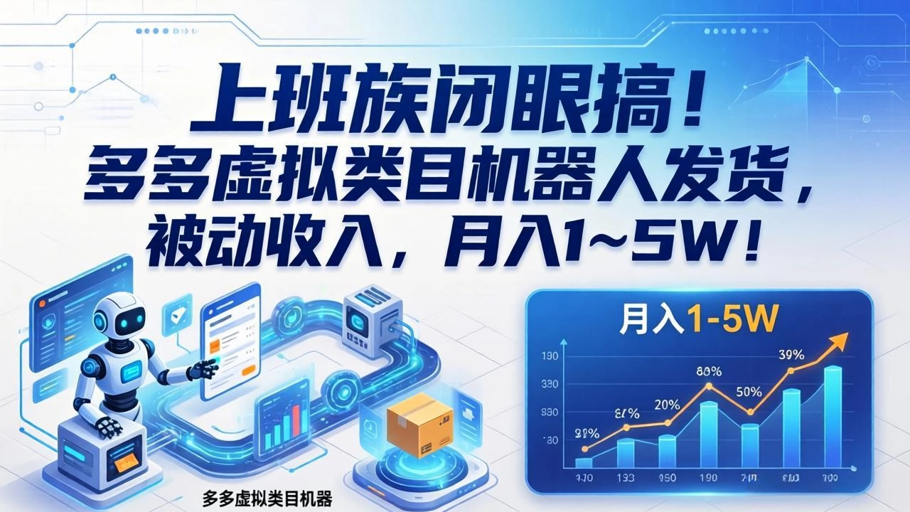 上班族闭眼搞!多多虚拟类目机器人发货,被动收入,月入 1‑5W! 上班族闭眼搞!多多虚拟类目机器人发货,被动收入,月入 1‑5W!