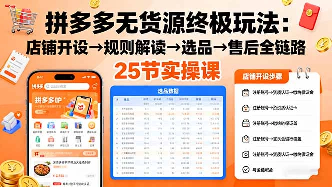 拼多多无货源终极玩法：店铺开设→规则解读→选品→售后全链路,25节实操课