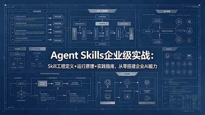 （18565期）Agent Skills企业级实战：Skill工程定义+运行原理+实践指南，从零搭建企业AI能力