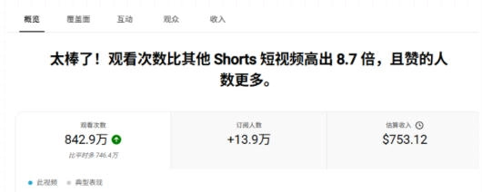YouTube AI Shorts出海实战营,从0开始教AI制作Shorts,开通YPP变现,月入万刀,新手可复制的实操路径 YouTube AI Shorts出海实战营,从0开始教AI制作Shorts,开通YPP变现,月入万刀,新手可复制的实操路径