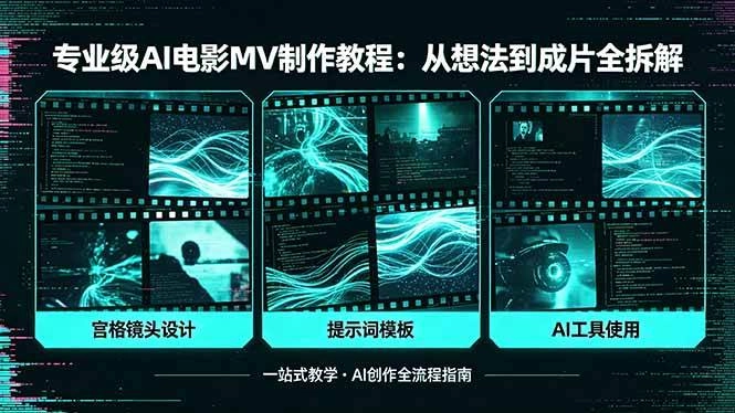 （18295期）专业级AI电影MV制作教程，从想法到成片全拆解，宫格镜头+提示词模板+AI工具一站式教学