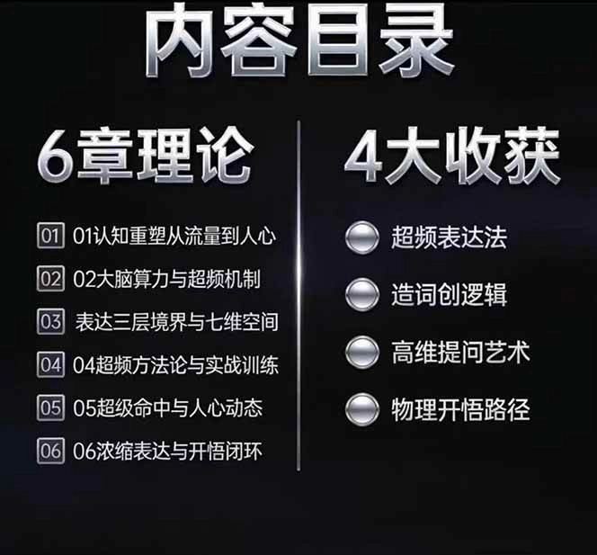 (18970期)马大个高维表达全套实战课,跳出普通口才教学,大脑超频训练打造原创思想IP体系 (18970期)马大个高维表达全套实战课,跳出普通口才教学,大脑超频训练打造原创思想IP体系