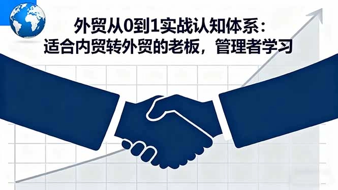 外贸从0到1实战认知体系:适合内贸转外贸的老板,管理者学习