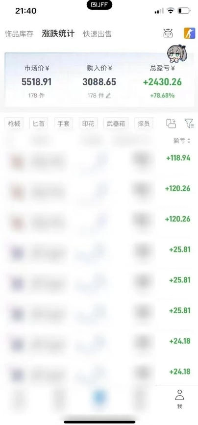 steam饰品搬砖,每周收益20-80%,只需操作1-2个小时,轻松月入过1W【揭秘】 steam饰品搬砖,每周收益20-80%,只需操作1-2个小时,轻松月入过1W【揭秘】