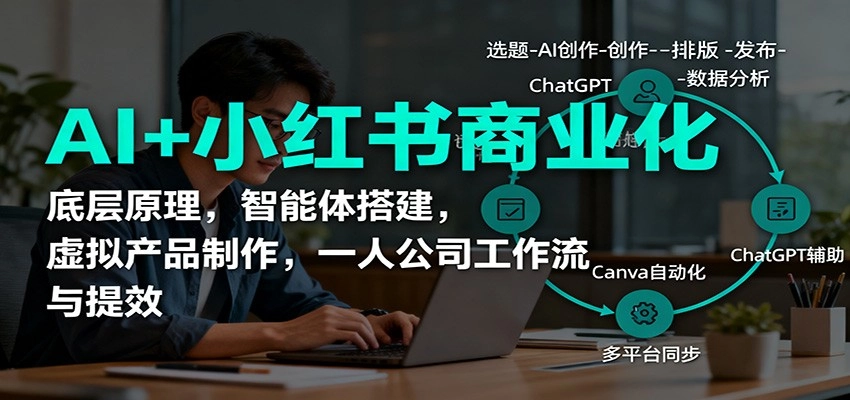 图片[1]客创社区-专注互联网轻资产资源整合与分享AI+小红书商业化，底层原理，智能体搭建，虚拟产品制作，一人公司工作流与提效客创社区-专注互联网轻资产资源整合与分享客创社区-专注互联网轻资产资源整合与分享