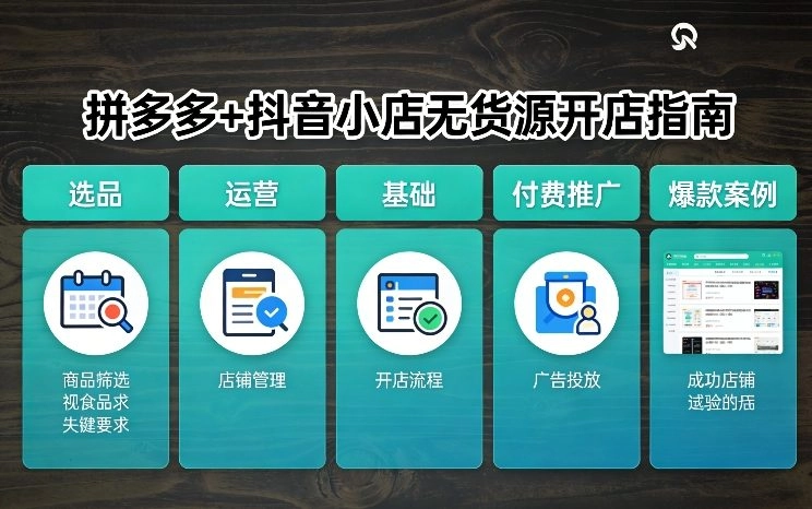 拼多多+抖音小店无货源开店,包括:选品、运营、基础、付费推广、爆款案例等(更新26年4月) 拼多多+抖音小店无货源开店,包括:选品、运营、基础、付费推广、爆款案例等(更新26年4月)