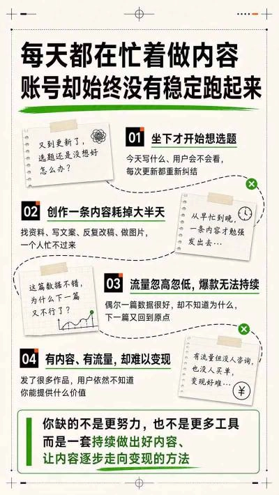 AI一人内容公司30天实战训练营，让Codex Agent自动参与内容创作持续做出更像你、更有竞争力的内容