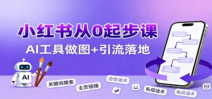 图片[1]客创社区-专注互联网轻资产资源整合与分享小红书引流从0起步，养号、内容发布、运营、AI工具做图，引流落地客创社区-专注互联网轻资产资源整合与分享客创社区-专注互联网轻资产资源整合与分享