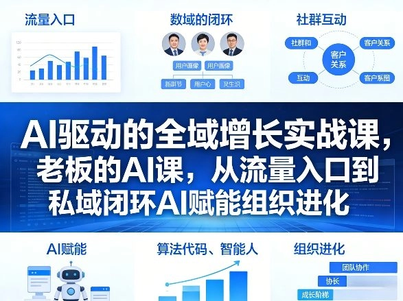 AI驱动的全域增长实战课,老板的AI课,从流量入口到私域闭环AI赋能组织进化(26年3月12-14日) AI驱动的全域增长实战课,老板的AI课,从流量入口到私域闭环AI赋能组织进化(26年3月12-14日)