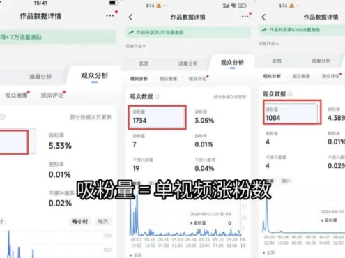 苗子起号涨粉实战变现训练营,多类目零基础爆款起号、精准起号节奏、新手稳涨粉可落地变现全课(更新0719)