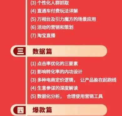 (19434期)淘宝金牌运营班-7月:曝光流量数据爆款四大板块|万相台直通车达摩|全渠道引流爆款落地教学