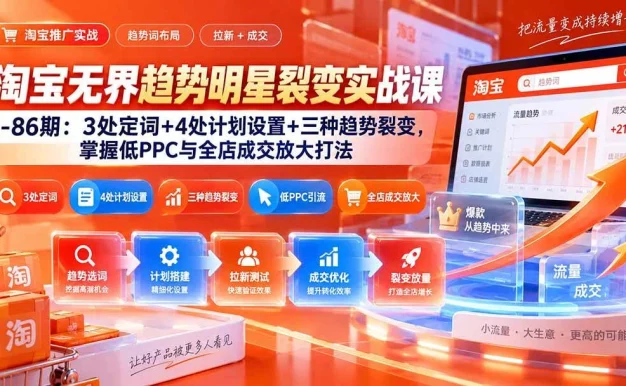 （20320期）淘宝无界趋势明星裂变实战课-86期：3处定词+4处计划设置+三种趋势裂变，掌握低PPC与全店成交放大打法
