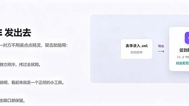 (19423期)专业Windows键鼠自动化工具,免费永久使用,告别重复操作,小白也能快速创建自动化脚本 点点精灵