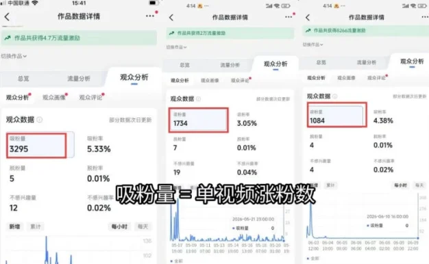 苗子起号涨粉实战变现训练营,多类目零基础爆款起号、精准起号节奏、新手稳涨粉可落地变现全课(更新0719)