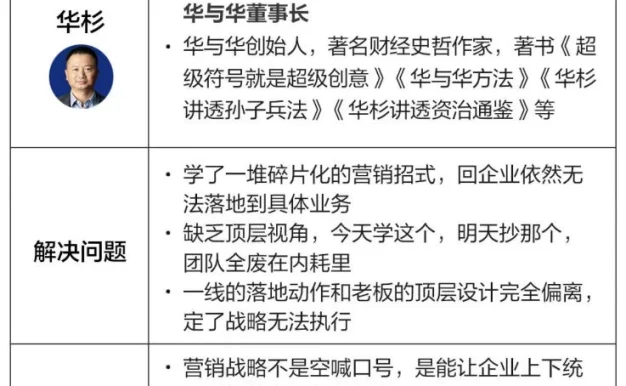 营销战略落地班2026年6月线下课,关键媒体战略|关键产品战略|关键动作战略