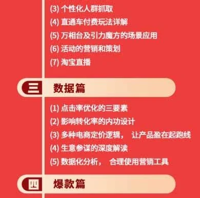 (19434期)淘宝金牌运营班-7月:曝光流量数据爆款四大板块|万相台直通车达摩|全渠道引流爆款落地教学